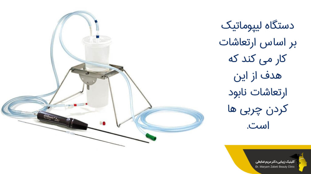 دستگاه لیپوماتیک 