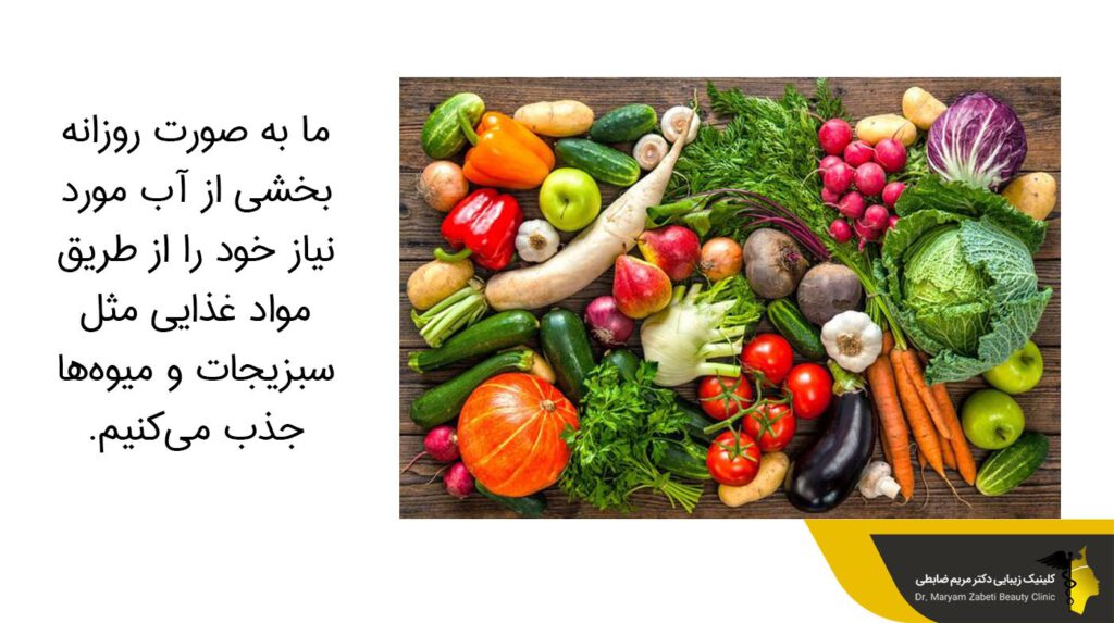مصرف سبزیجات و میوه‌ها 