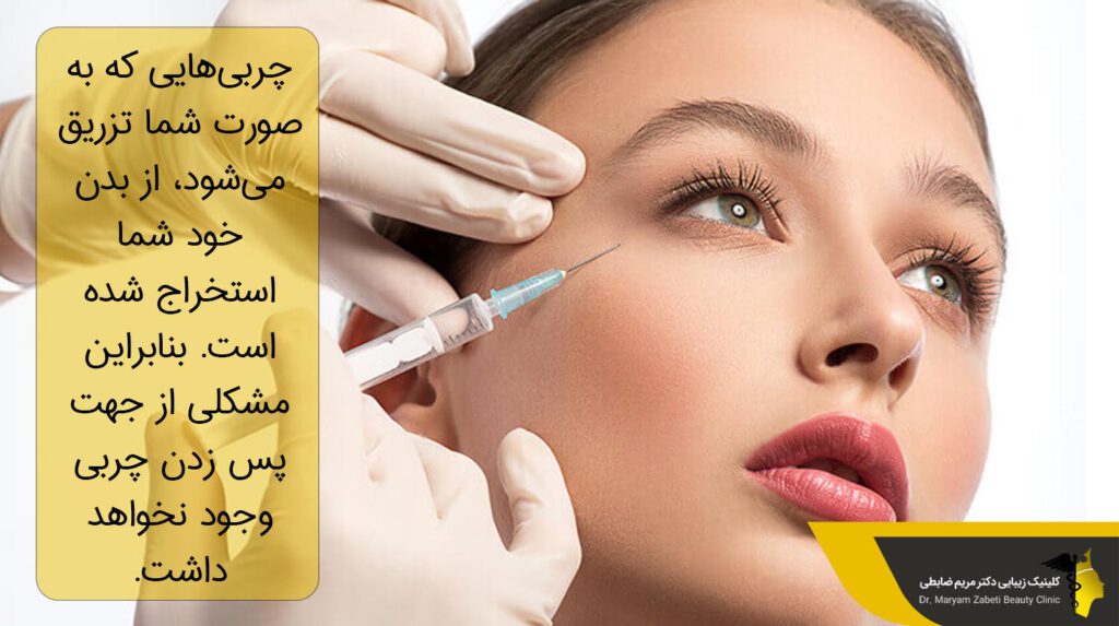 چربی‌هایی که به صورت شما تزریق می‌شود