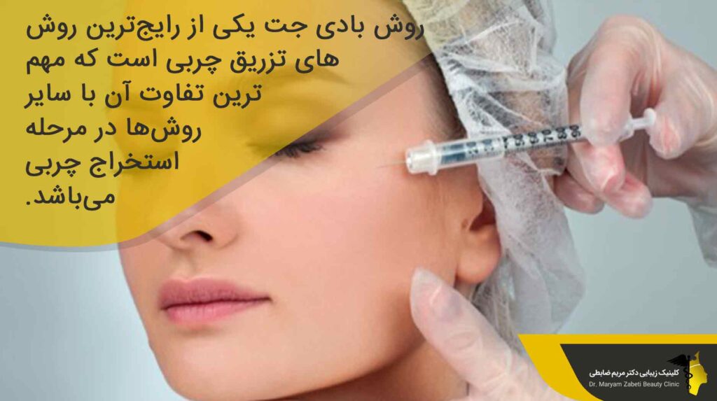 جدیدترین تکنیک‌ های تزریق چربی