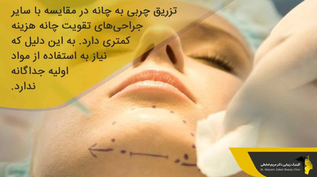هزینه جراحی تزریق چربی به چانه 